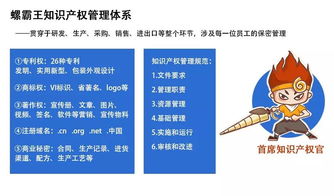 食品工廠的隱形推手 技術(shù)轉(zhuǎn)讓與背后的操控者